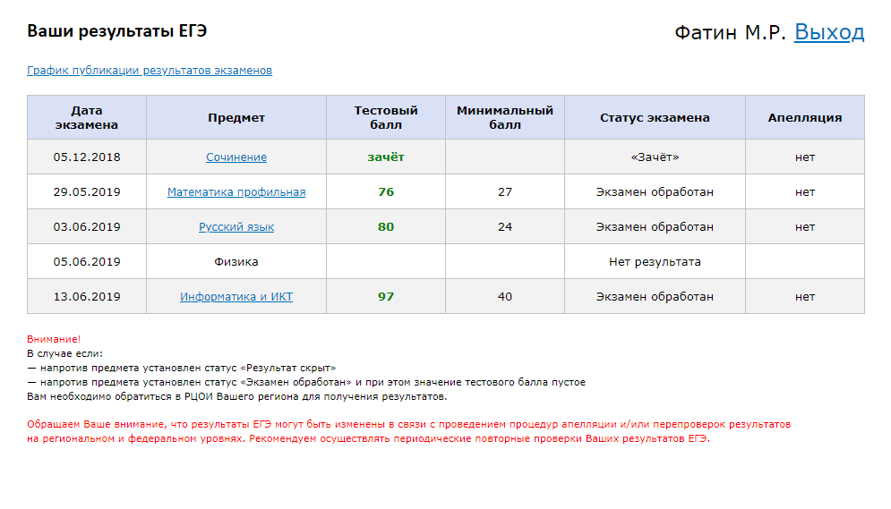 Рцои результаты собеседования 2024 московская область. Чек ЕГЭ 2023. Чек ЕГЭ 2022. Результаты ЕГЭ. Результаты ЕГЭ скрин.