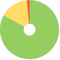 Фотография репетитора Имяреков Имярек Имярекович