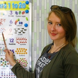 Фотография репетитора Матюхина Елизавета Николаевна